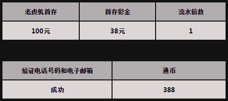 乐通首存赠送38元彩金 验证再送388通币