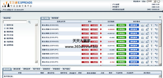 espreads-2 E金融投注界面