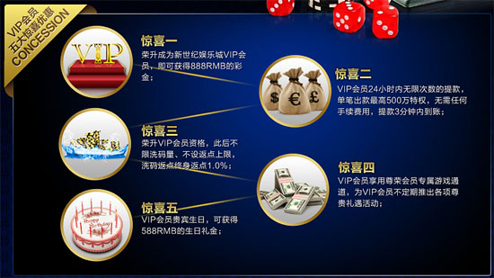 新世纪娱乐城超震撼VIP五大惊喜优惠,终身返水1%